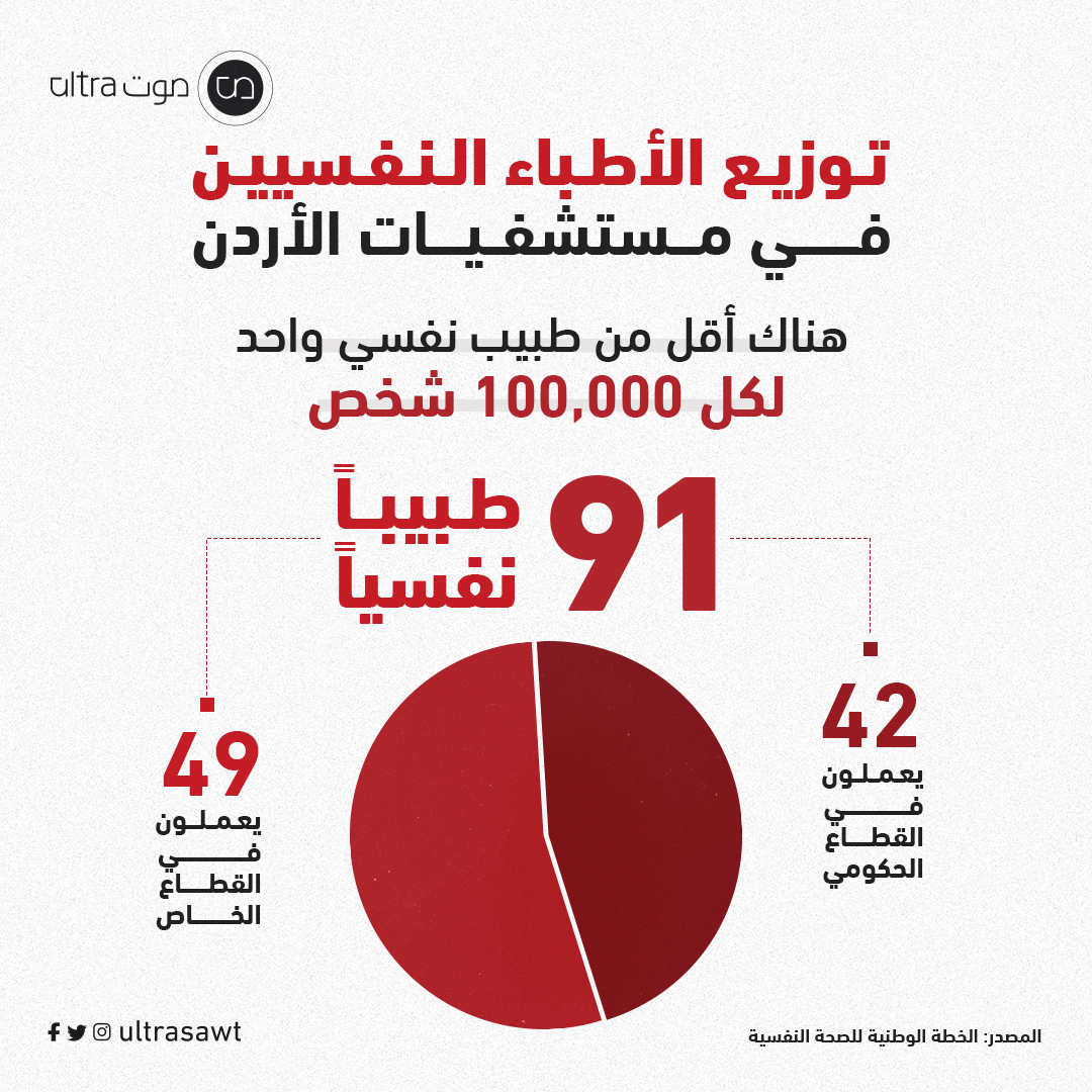 نتال