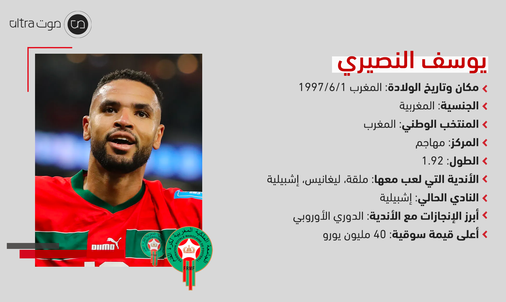 النصيري