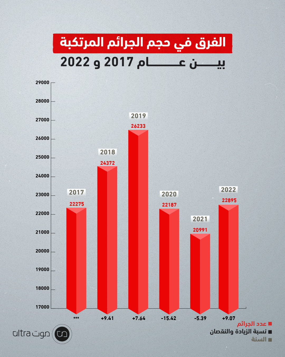 منهتعلال