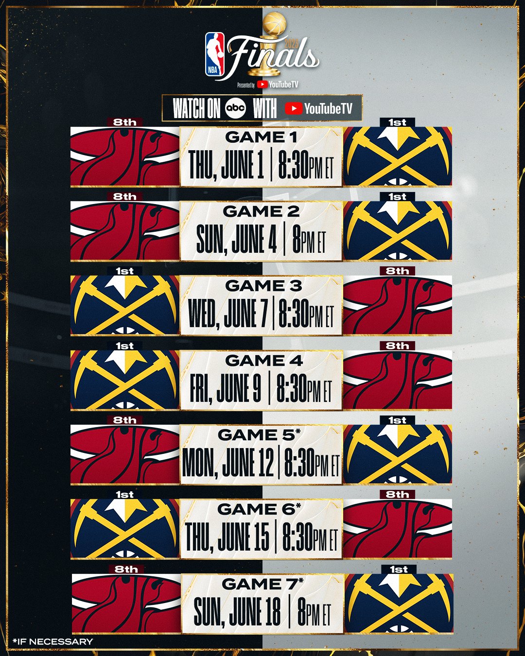 NBA
