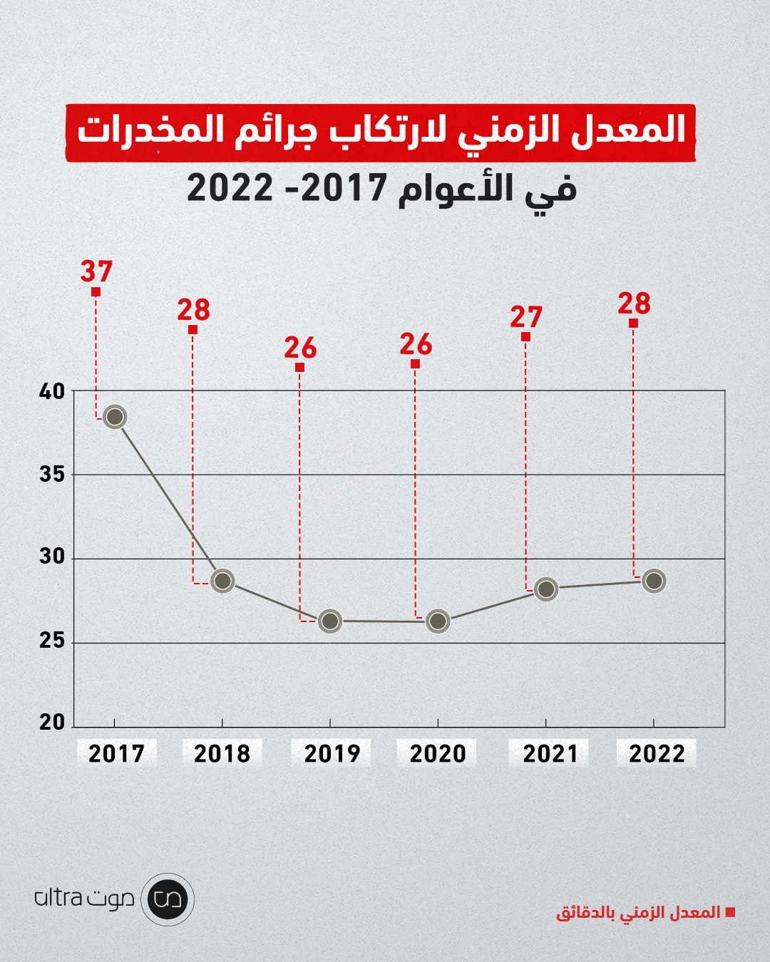 تاغ